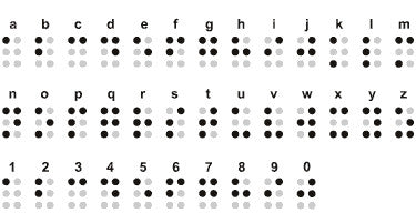 Feel The Love Diamond Braille Signet Ring